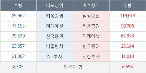 아즈텍WB