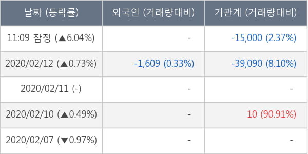 케이비17호스팩