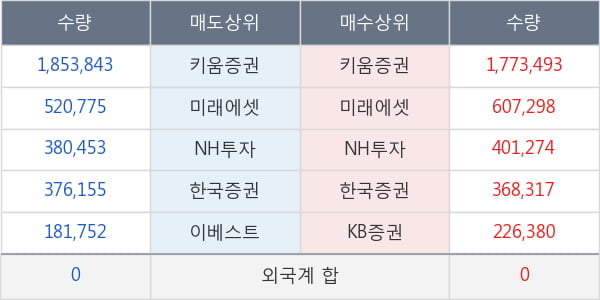 신풍제약