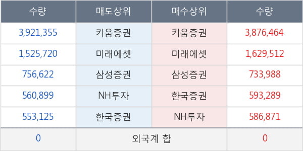 웰크론