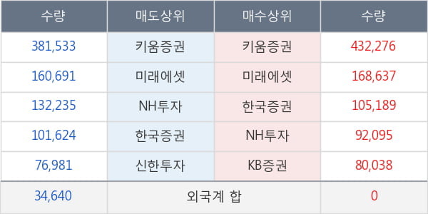 깨끗한나라