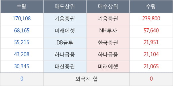 진양폴리
