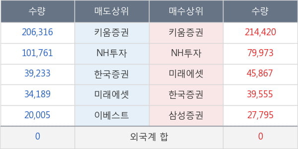 이노인스트루먼트