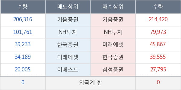 이노인스트루먼트