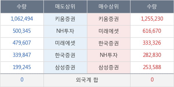 세원