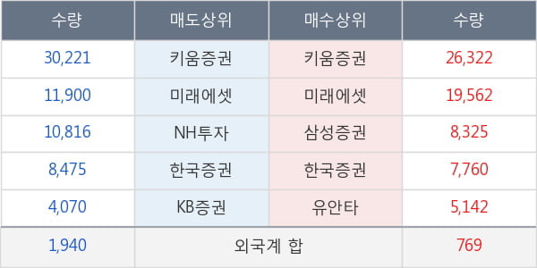 노루페인트우