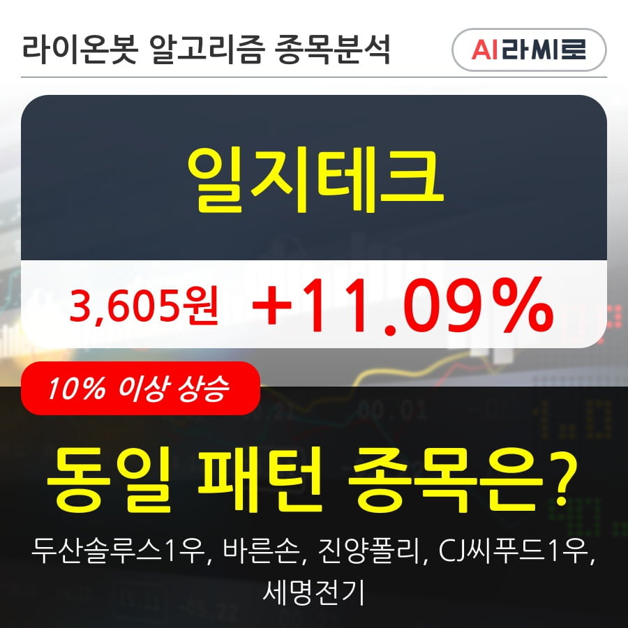 일지테크