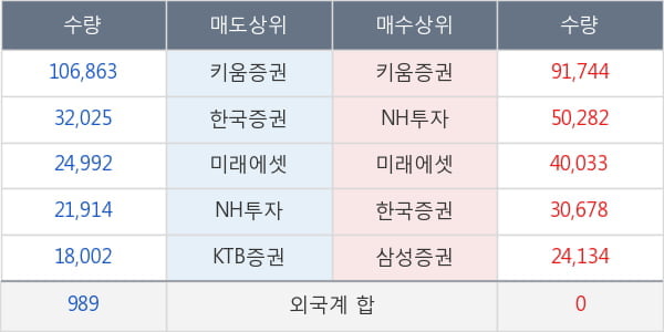 일지테크