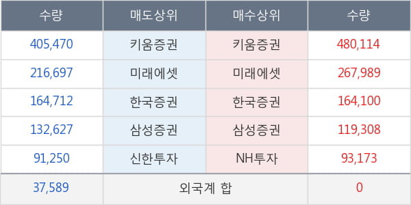 헬릭스미스