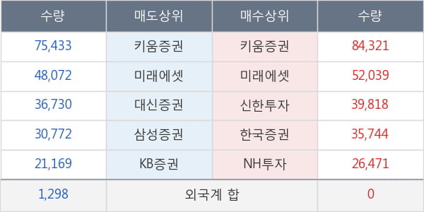 멜파스