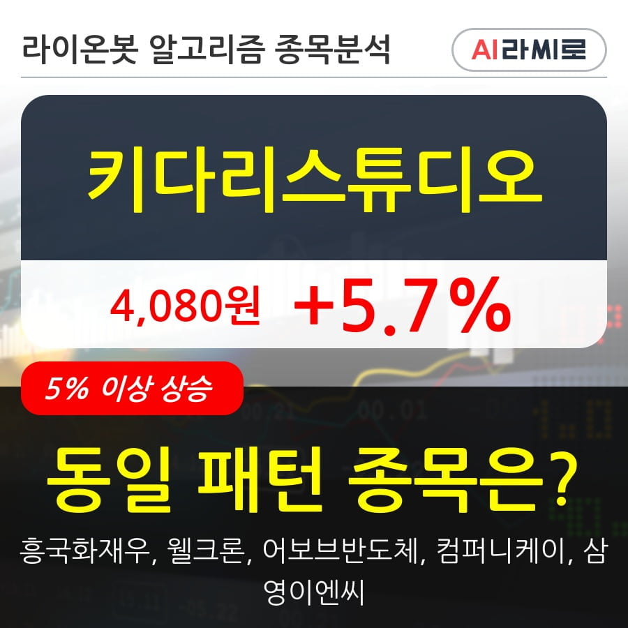 키다리스튜디오