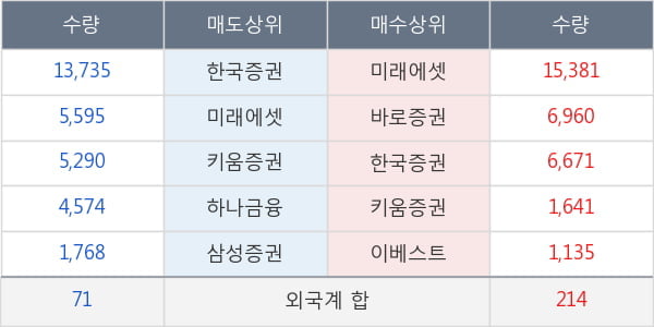 키다리스튜디오
