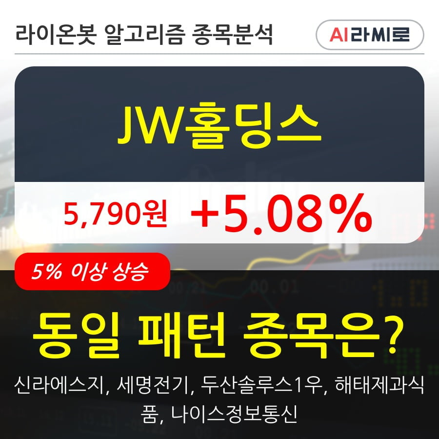 JW홀딩스