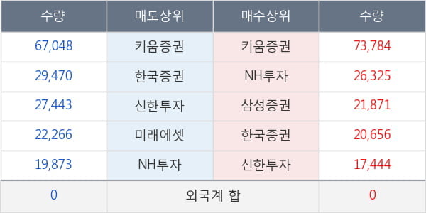 모바일어플라이언스