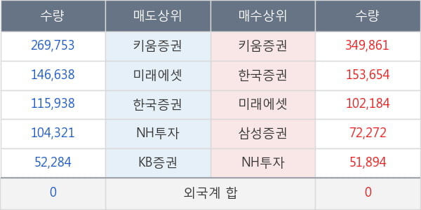 기산텔레콤