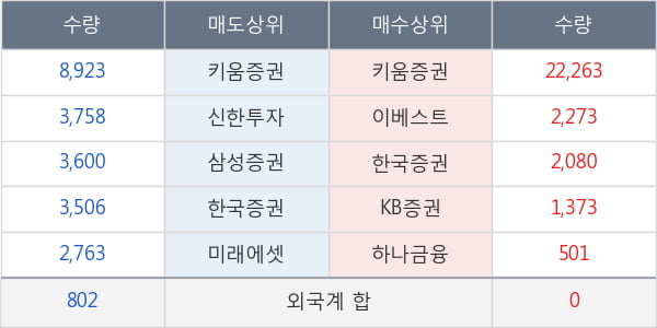 금강공업