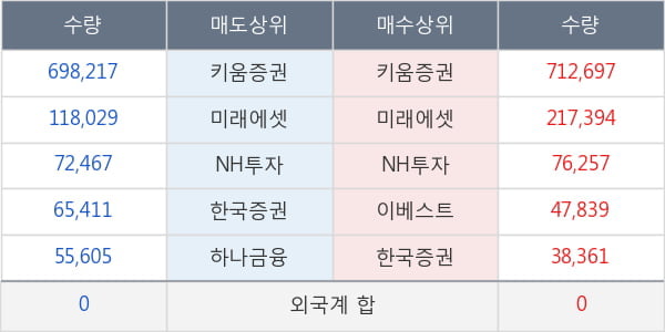 태웅로직스