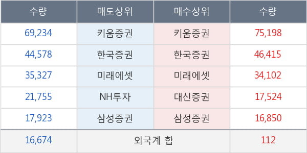 한국바이오젠