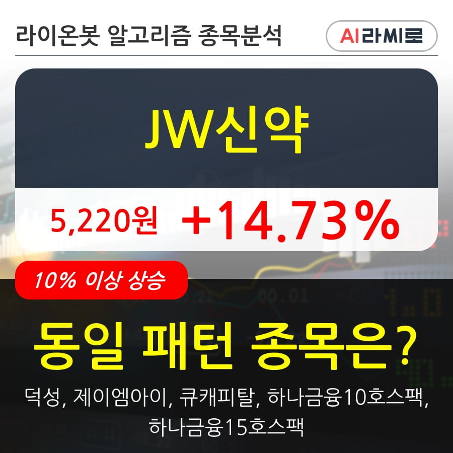 JW신약