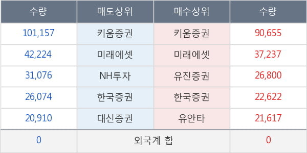 케이피에스