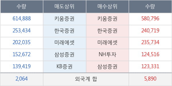 해성옵틱스