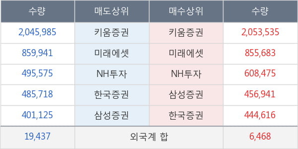 깨끗한나라