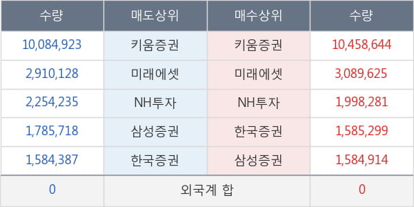 신풍제약