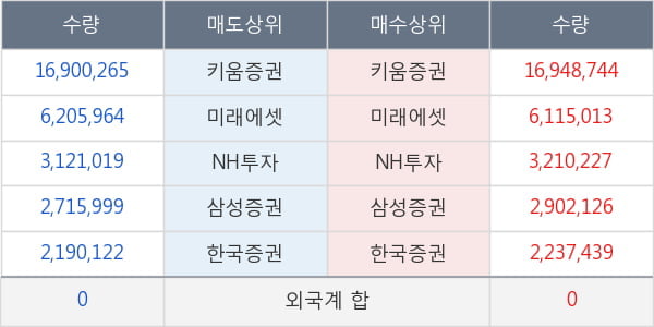 웰크론