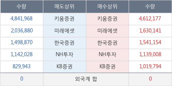 대창솔루션