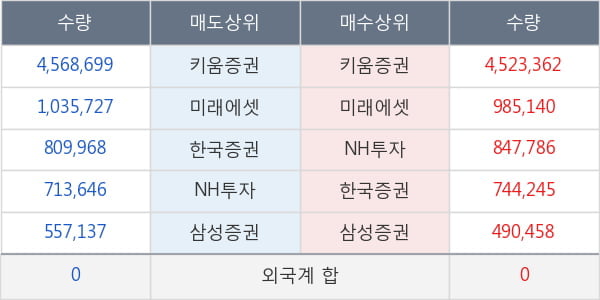 메가엠디