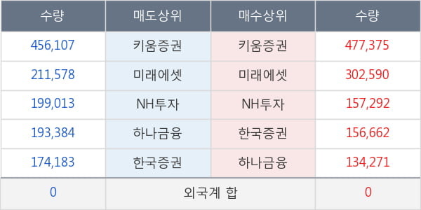 제이엠아이