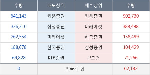 자연과환경