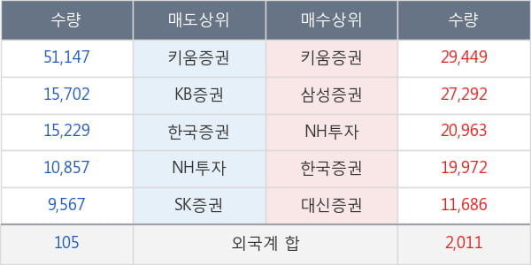 진양폴리