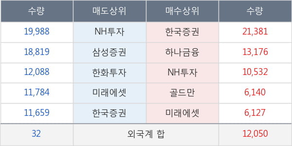 테라셈