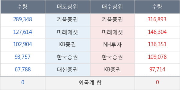 깨끗한나라