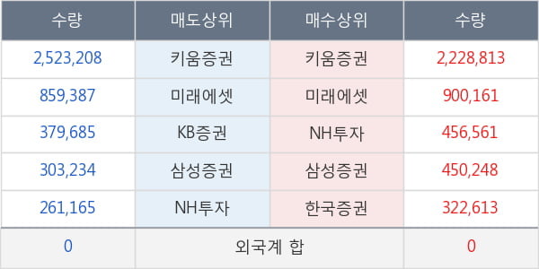 웰크론