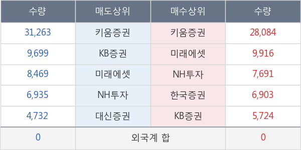 깨끗한나라우