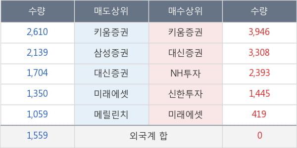 노루페인트우