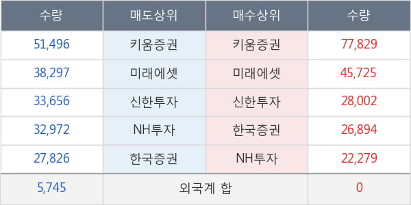 신스타임즈