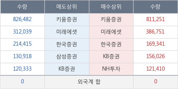 수젠텍