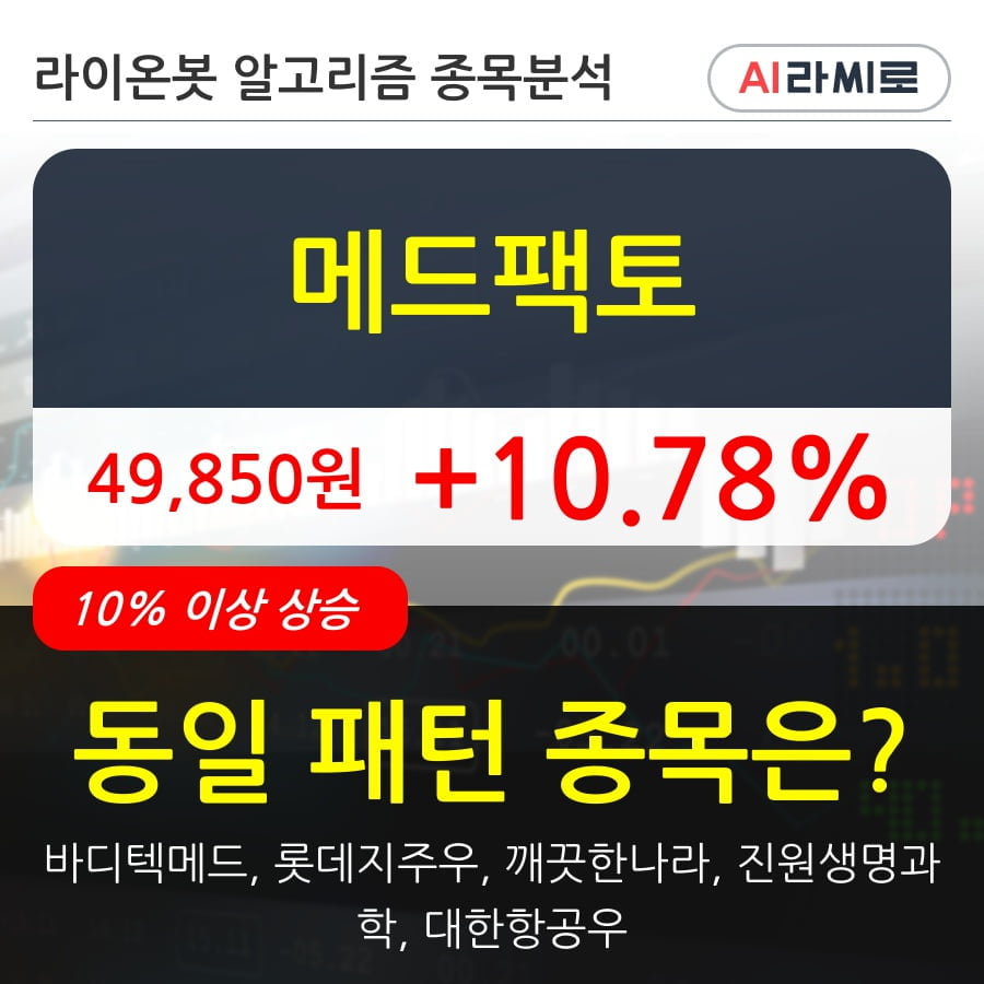 메드팩토