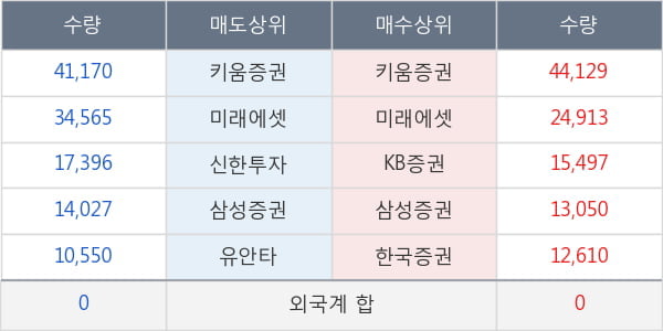 메드팩토