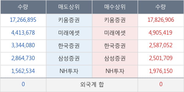 자연과환경