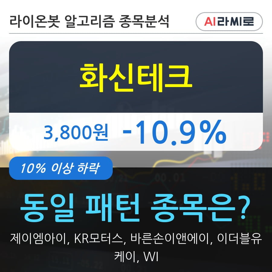 화신테크