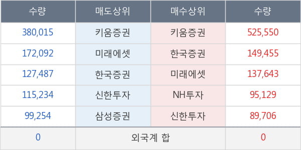 백광소재