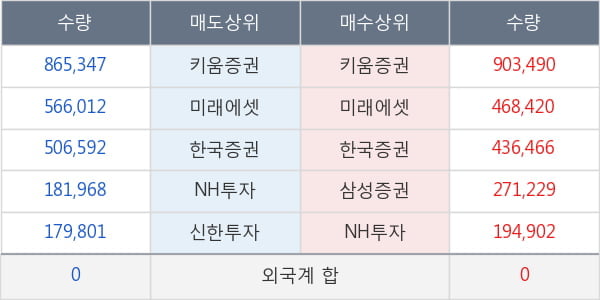 나노캠텍