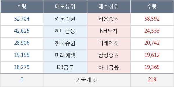 케이피에스