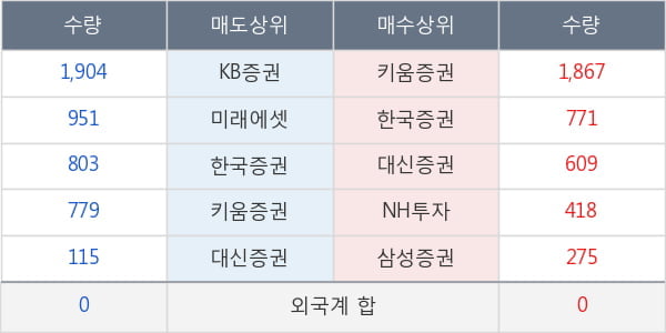 깨끗한나라우