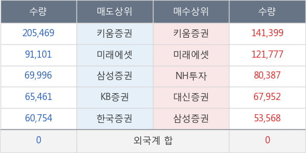 깨끗한나라