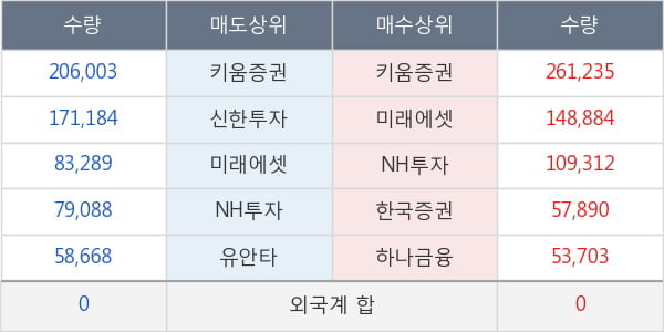 신스타임즈